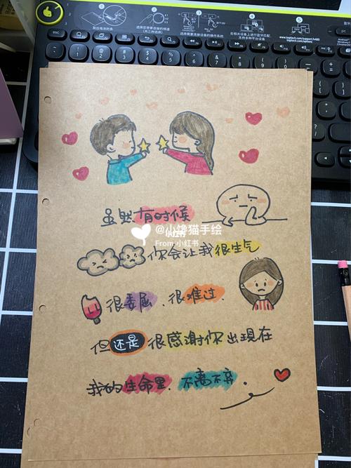 手写的生日贺卡 男朋友生日文案男朋友生日礼物手绘送男朋友礼物