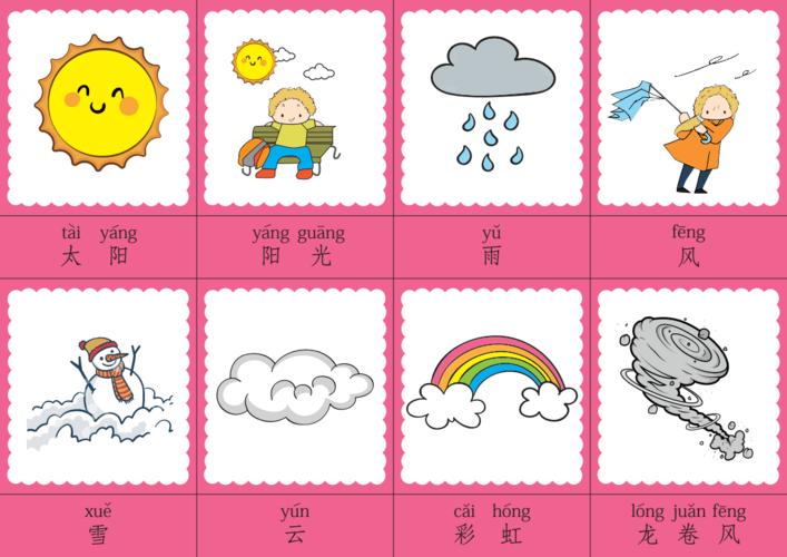 天气幼儿英语学习卡片.pdf 10页