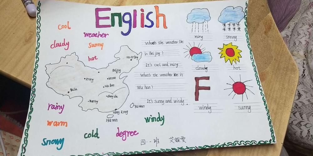 我是天气预报员--永安街小学英语特色作业展示四年级篇