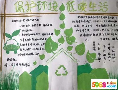 绿色环保手抄报模板-保护环境 爱护地球