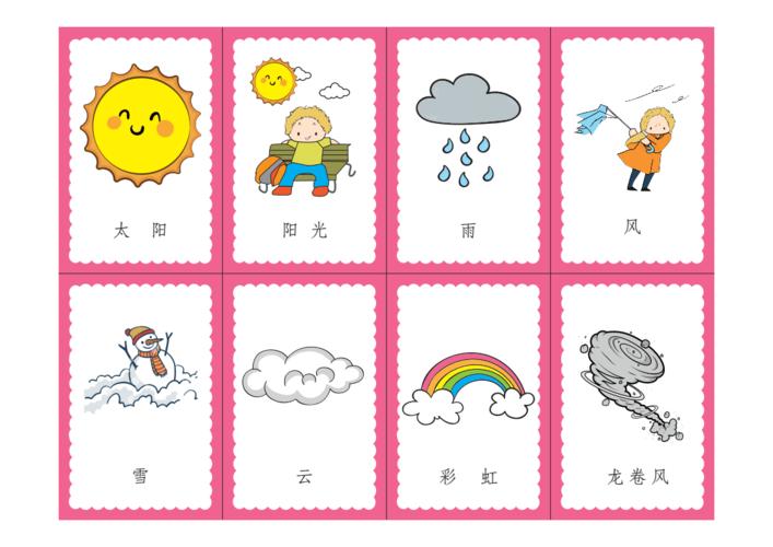 天气幼儿英语学习卡片.pdf 10页